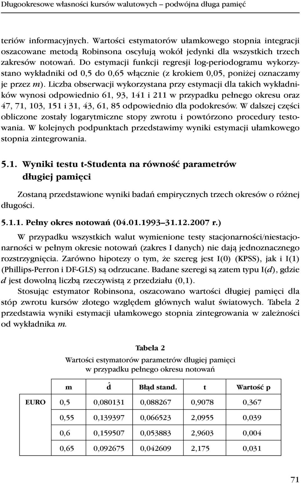 Do estymacji funkcji regresji log-periodogramu wykorzystano wykładniki od 0,5 do 0,65 włącznie (z krokiem 0,05, poniżej oznaczamy je przez m).