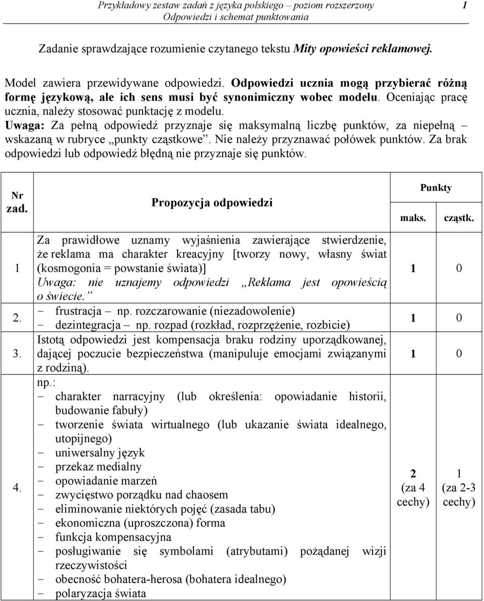 Uwaga: Za pełną odpowiedź przyznaje się maksymalną liczbę punktów, za niepełną wskazaną w rubryce punkty cząstkowe. Nie należy przyznawać połówek punktów.