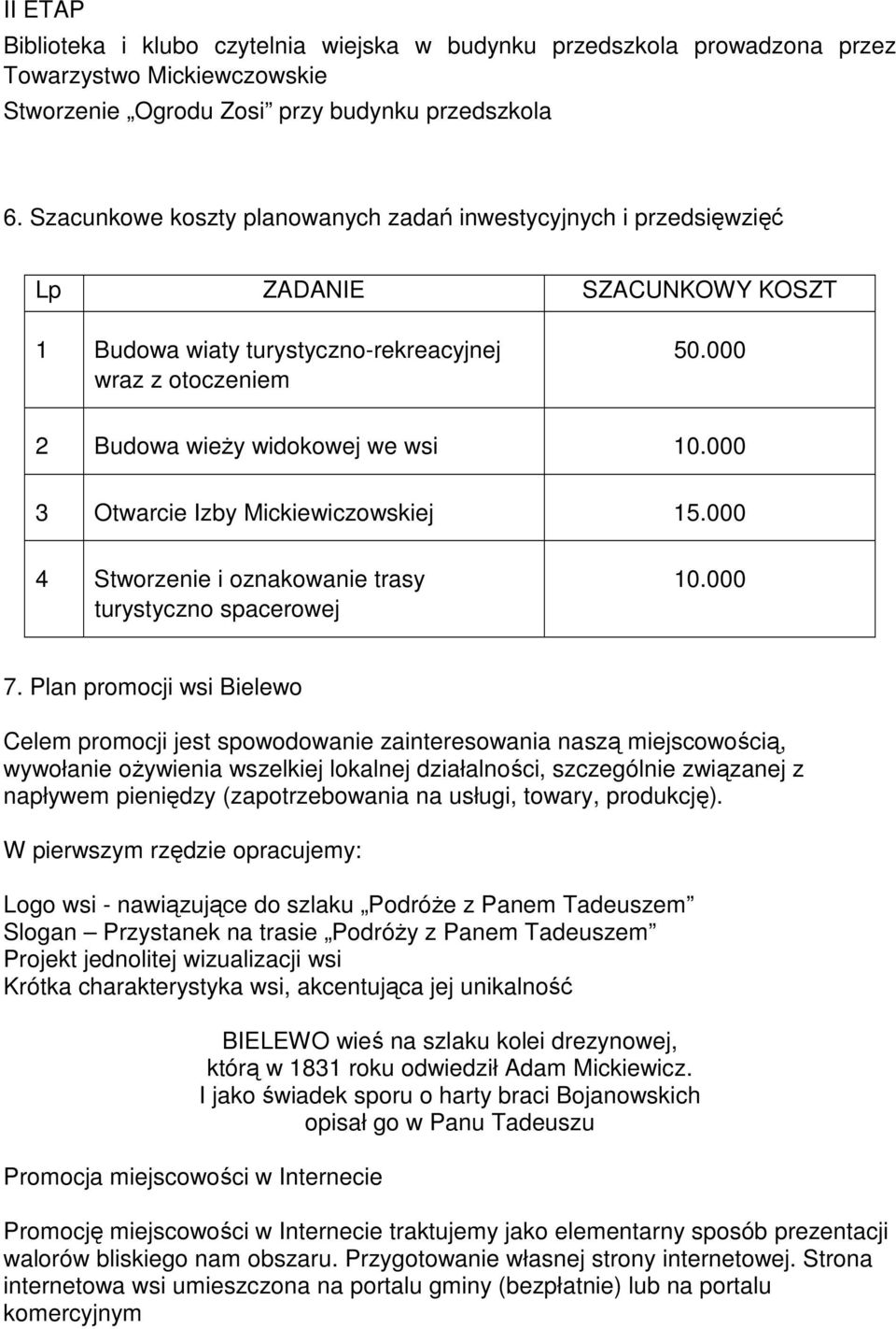 000 3 Otwarcie Izby Mickiewiczowskiej 15.000 4 Stworzenie i oznakowanie trasy turystyczno spacerowej 10.000 7.