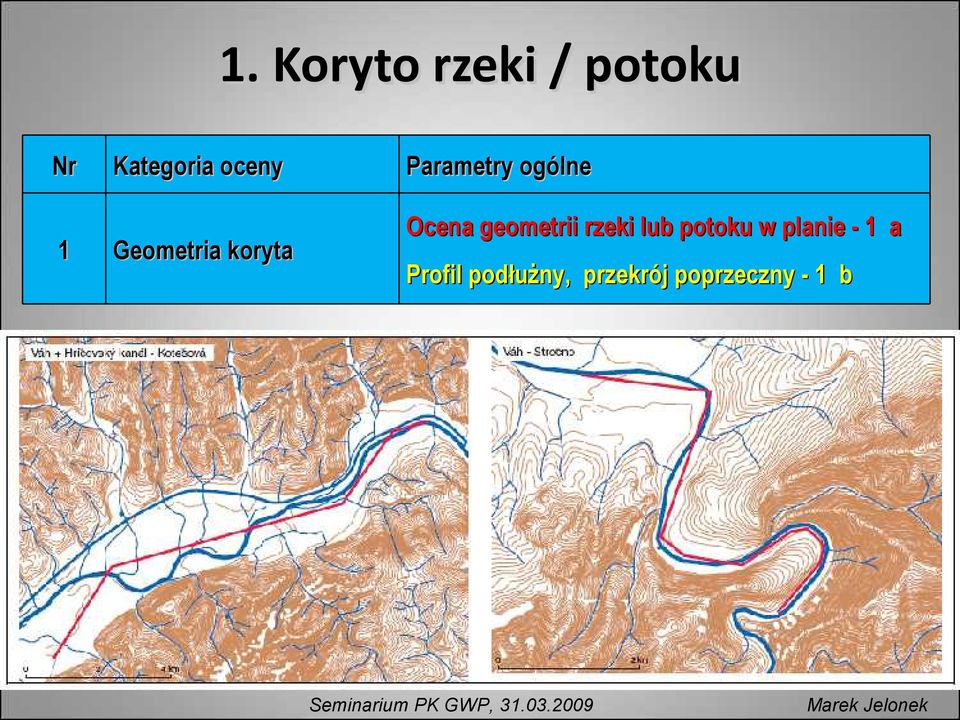 geometrii rzeki lub potoku w planie - 1 a Profil