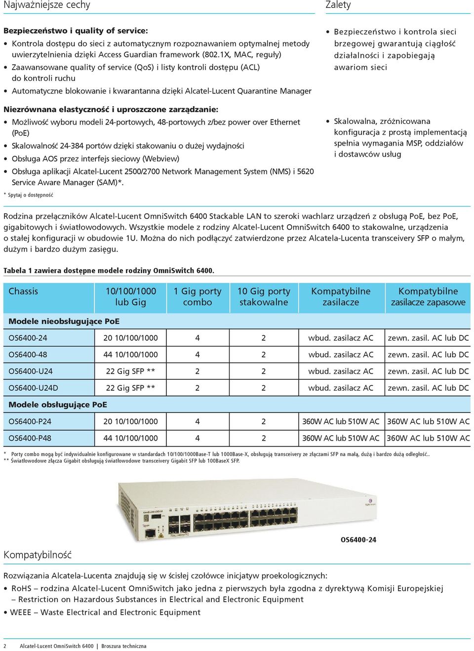 elastyczność i uproszczone zarządzanie: Możliwość wyboru modeli 24-portowych, 48-portowych z/bez power over Ethernet (PoE) Skalowalność 24-384 portów dzięki stakowaniu o dużej wydajności Obsługa AOS