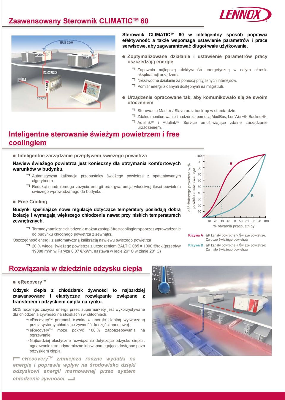 Niezawodne działanie za pomocą przyjaznych interfejsów. Pomiar energii z danymi dostępnymi na magistrali.