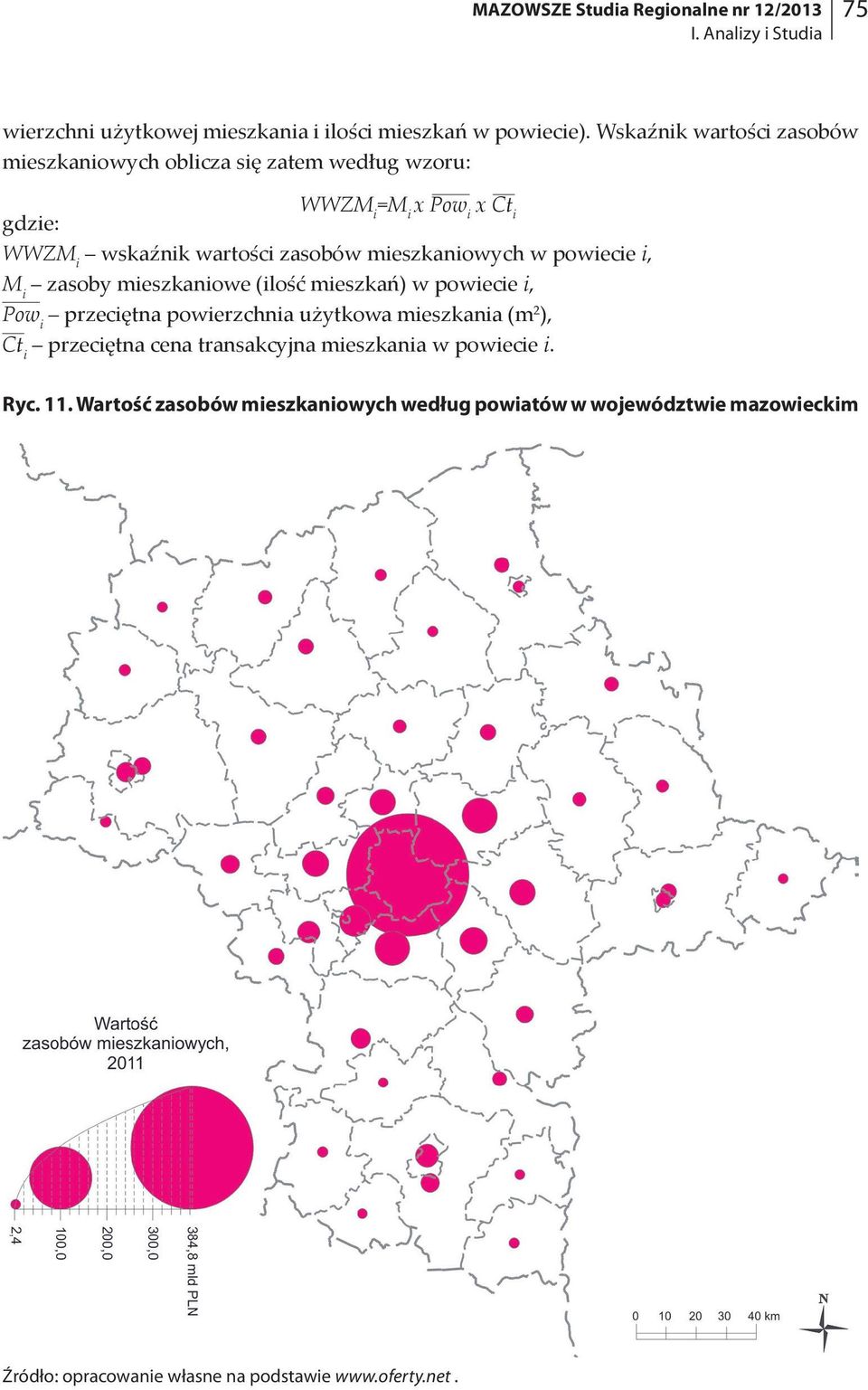 mieszkaniowych w powiecie i, M i zasoby mieszkaniowe (ilość mieszkań) w powiecie i, Pow i przeciętna powierzchnia użytkowa mieszkania (m 2 ), Ct i