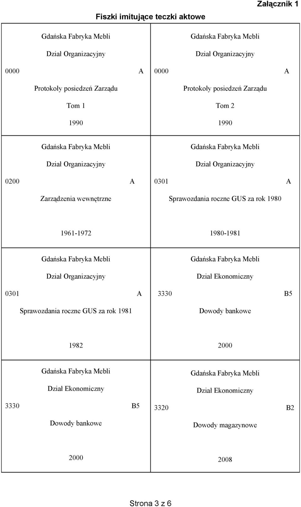 Sprawozdania roczne GUS za rok 1980 1961-1972 1980-1981 0301 A Sprawozdania roczne GUS za