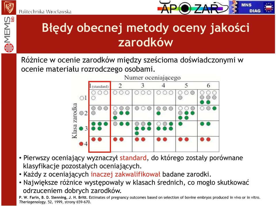 Każdy z oceniających inaczej zakwalifikował badane zarodki.