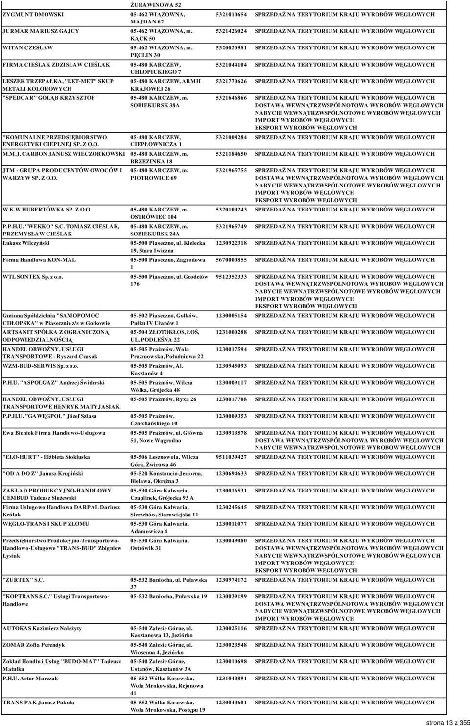 m. SOBIEKURSK 38A "KOMUNALNE PRZEDSIĘBIORSTWO ENERGETYKI CIEPLNEJ SP. Z O.O. 05-480 KARCZEW, CIEPŁOWNICZA 1 M.M.J. CARBON JANUSZ WIECZORKOWSKI 05-480 KARCZEW, m.