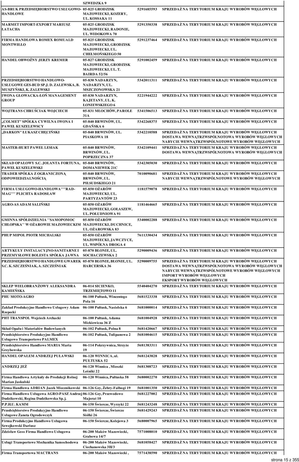 A-ŁOŃ MANAGEMENT GROUP WOJTRANS CH