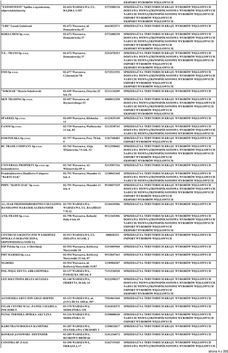 z o.o. FAMM Sp. z o.o. E100 POLSKA Sp. z o.o. BC TRADE COMPANY Sp. z o.o. UNIVERSAL PROPERTY Sp. z o.o. sp. komandytowa Przedsiębiorstwo Handlowo-Usługowe "BARTCZAK" 02-697 Warszawa, ul.