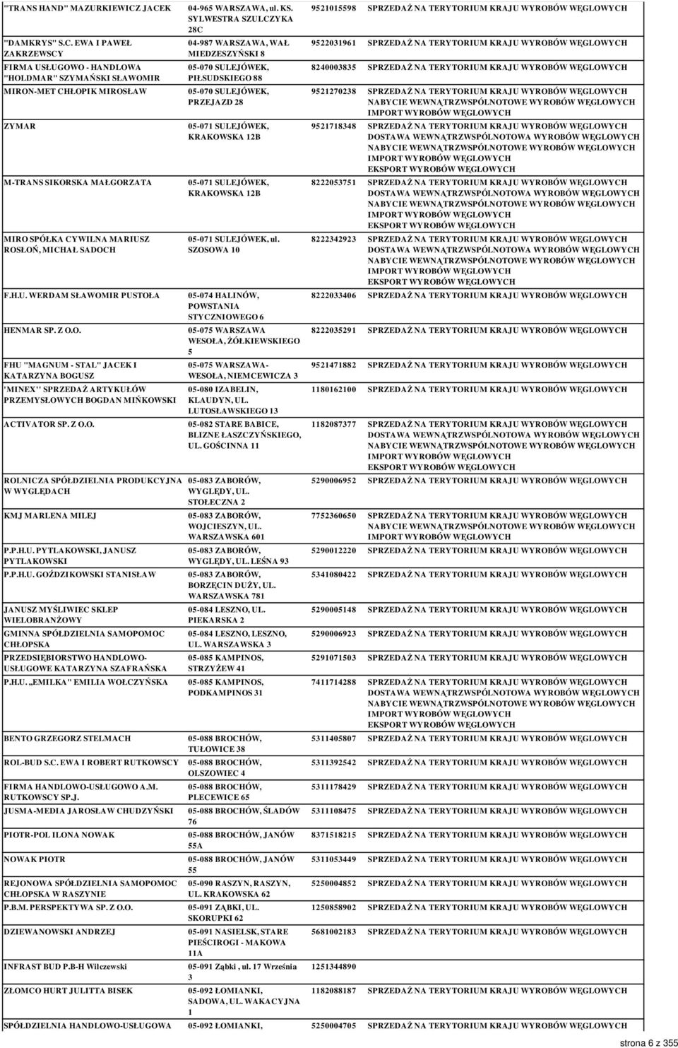 H.U. WERDAM SŁAWOMIR PUSTOŁA HENMAR SP. Z O.O. FHU "MAGNUM - STAL" JACEK I KATARZYNA BOGUSZ 'MINEX'' SPRZEDAŻ ARTYKUŁÓW PRZEMYSŁOWYCH BOGDAN MIŃKOWSKI ACTIVATOR SP. Z O.O. ROLNICZA SPÓŁDZIELNIA PRODUKCYJNA W WYGLĘDACH KMJ MARLENA MILEJ P.