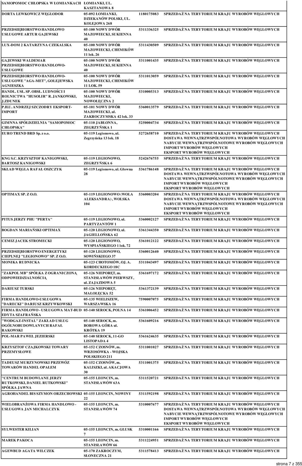 C. KRZYSZTOF KANIGOWSKI, BARTOSZ KANIGOWSKI SKŁAD WĘGLA RAFAŁ OSZCZYK OPTIMAX SP. Z O.O. PITUS JERZY PHU "PERTA" BOGDAN MARIAŃSKI OPTIMAX CEMIZ JACEK STROMECKI PRZEDSIĘBIORSTWO ENERGETYKI CIEPLNEJ "LEGIONOWO" SP.