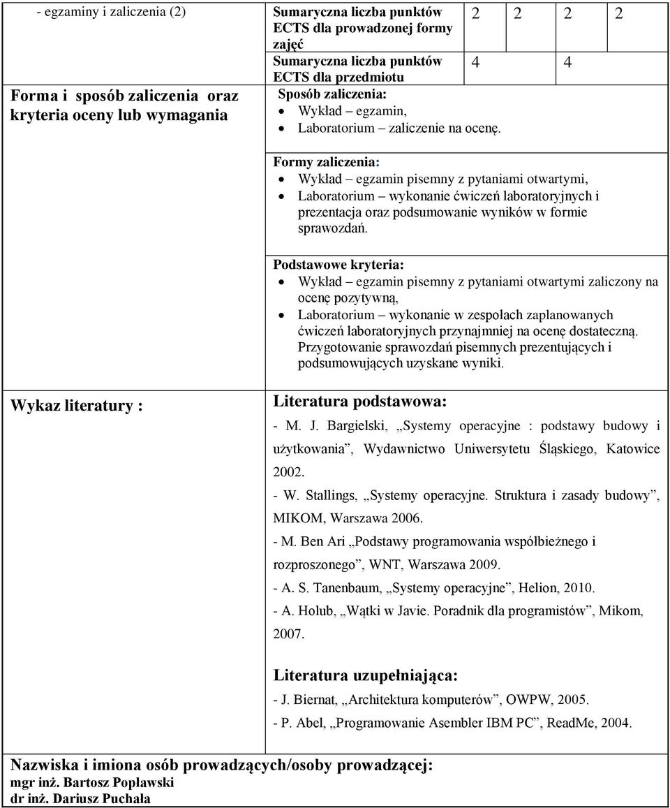 2 2 2 2 4 4 Formy zaliczenia: Wykład egzamin pisemny z pytaniami otwartymi, Laboratorium wykonanie ćwiczeń laboratoryjnych i prezentacja oraz podsumowanie wyników w formie sprawozdań.