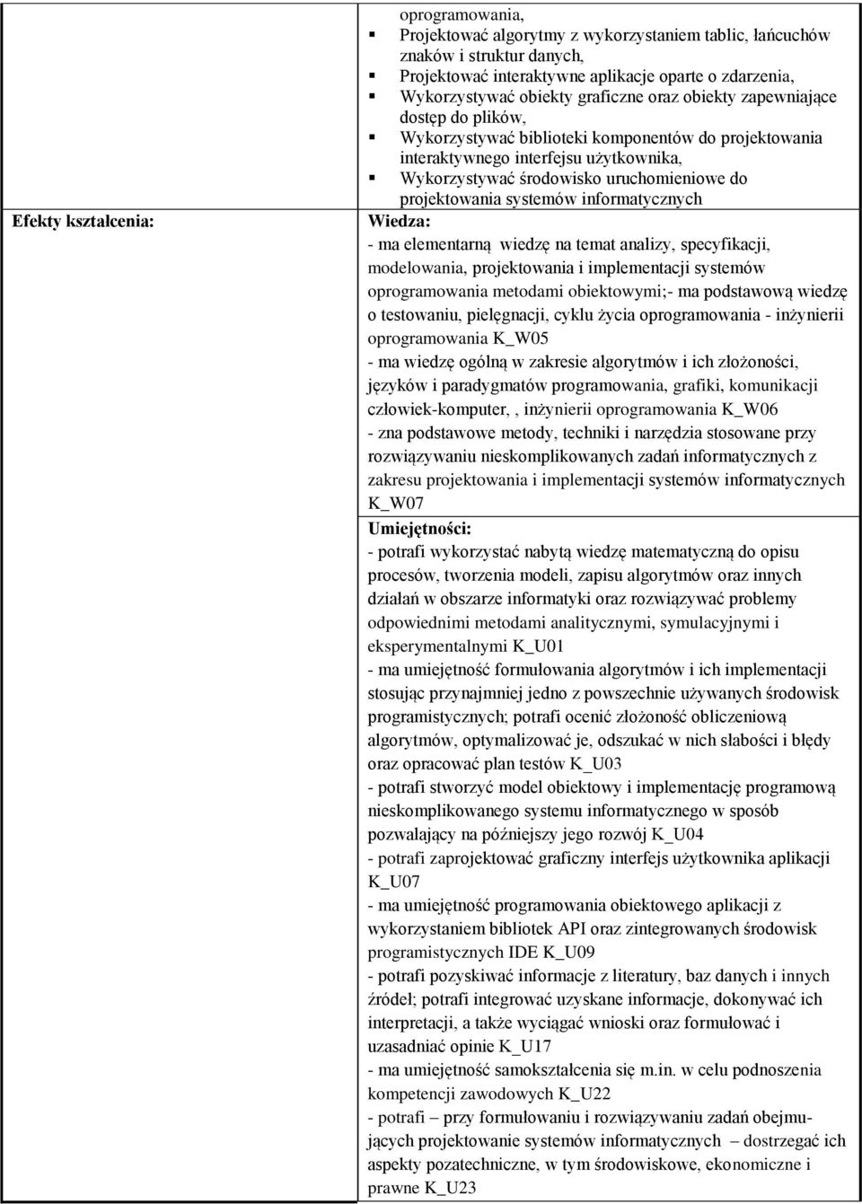 uruchomieniowe do projektowania systemów informatycznych Wiedza: - ma elementarną wiedzę na temat analizy, specyfikacji, modelowania, projektowania i implementacji systemów oprogramowania metodami