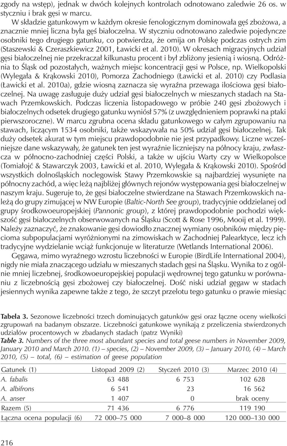 W styczniu odnotowano zaledwie pojedyncze osobniki tego drugiego gatunku, co potwierdza, że omija on Polskępodczas ostrych zim (Staszewski & Czeraszkiewicz 2001, Ławicki et al. 2010).