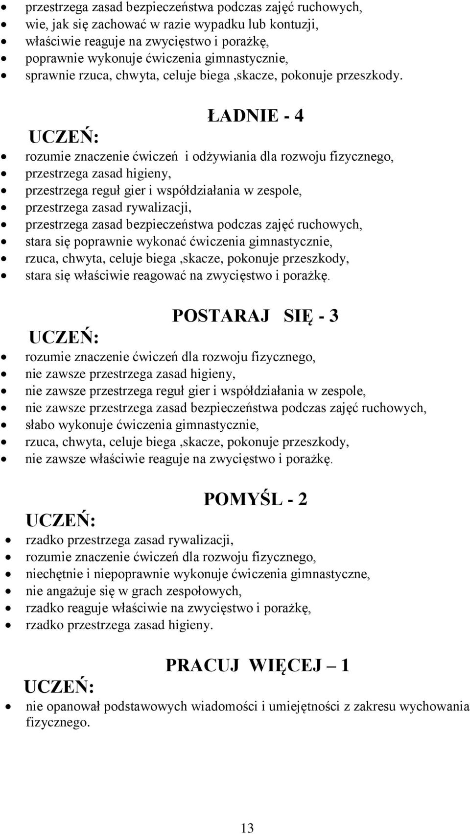 rozumie znaczenie ćwiczeń i odżywiania dla rozwoju fizycznego, przestrzega zasad higieny, przestrzega reguł gier i współdziałania w zespole, przestrzega zasad rywalizacji, przestrzega zasad