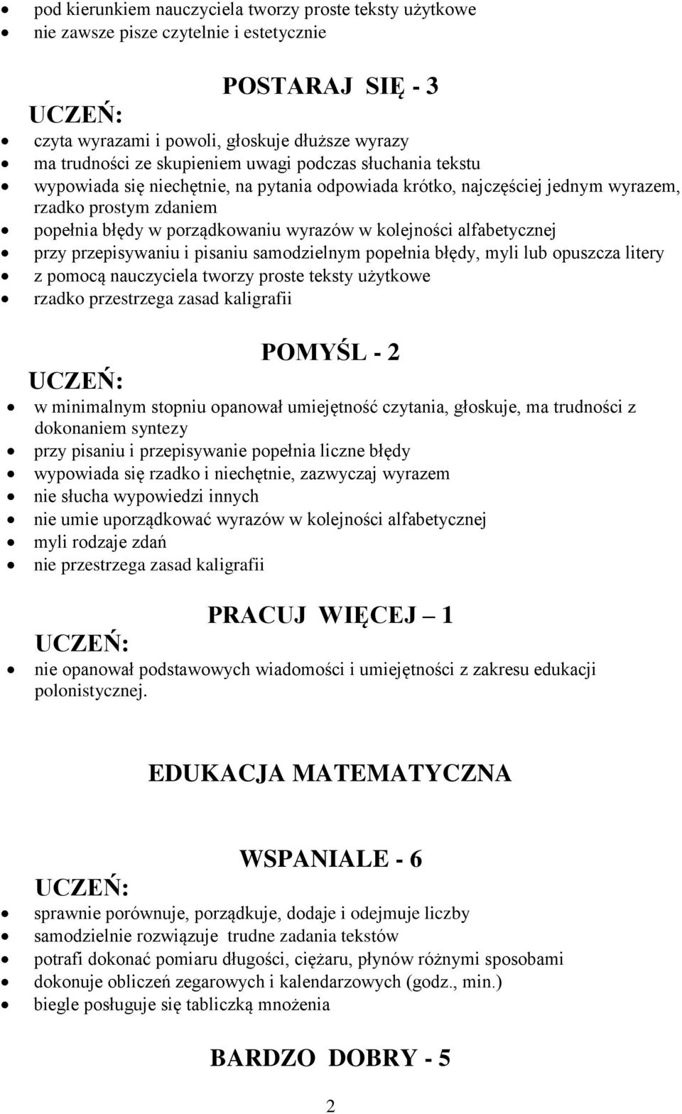 pisaniu samodzielnym popełnia błędy, myli lub opuszcza litery z pomocą nauczyciela tworzy proste teksty użytkowe rzadko przestrzega zasad kaligrafii w minimalnym stopniu opanował umiejętność