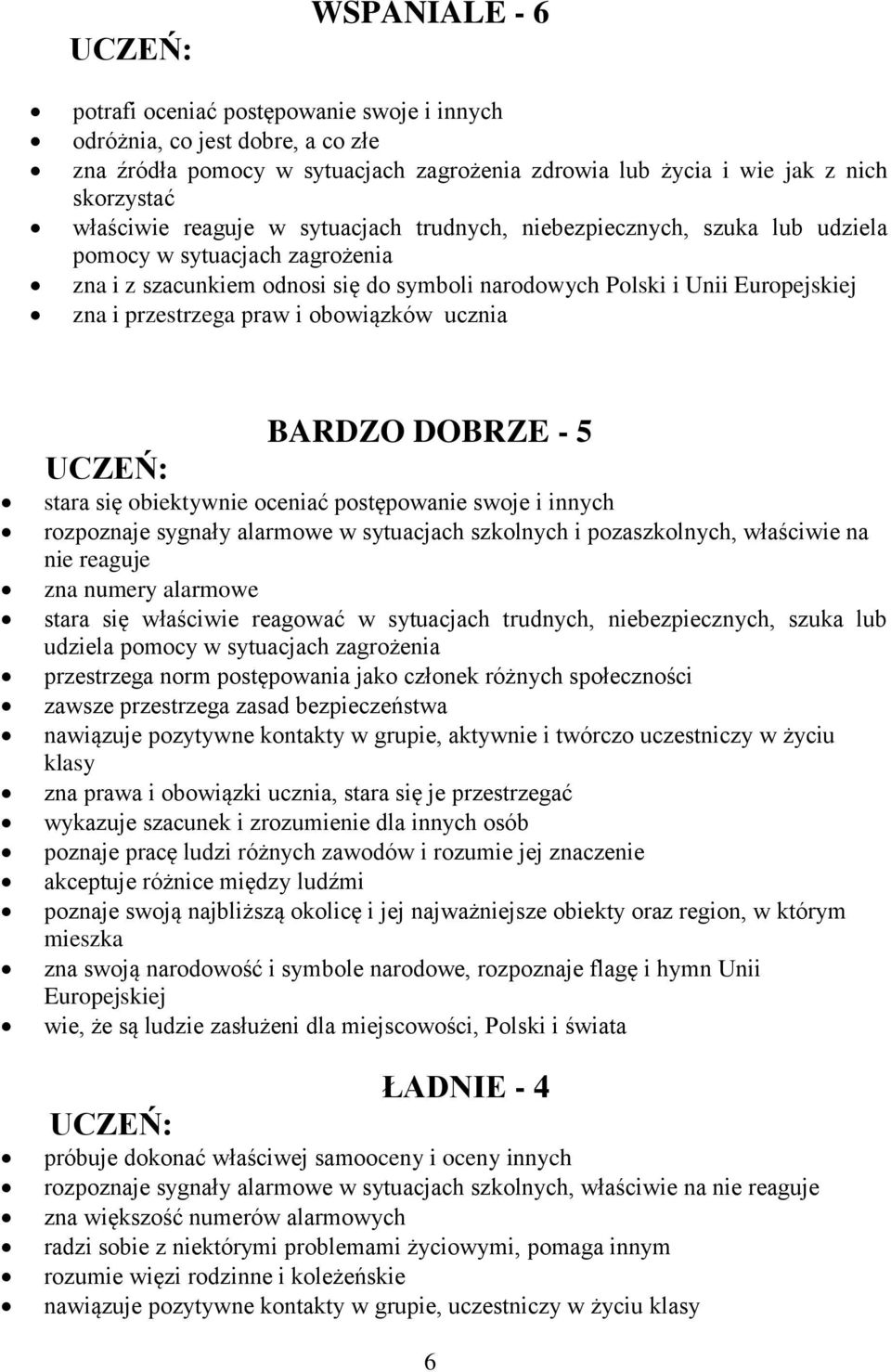 BARDZO DOBRZE - 5 stara się obiektywnie oceniać postępowanie swoje i innych rozpoznaje sygnały alarmowe w sytuacjach szkolnych i pozaszkolnych, właściwie na nie reaguje zna numery alarmowe stara się