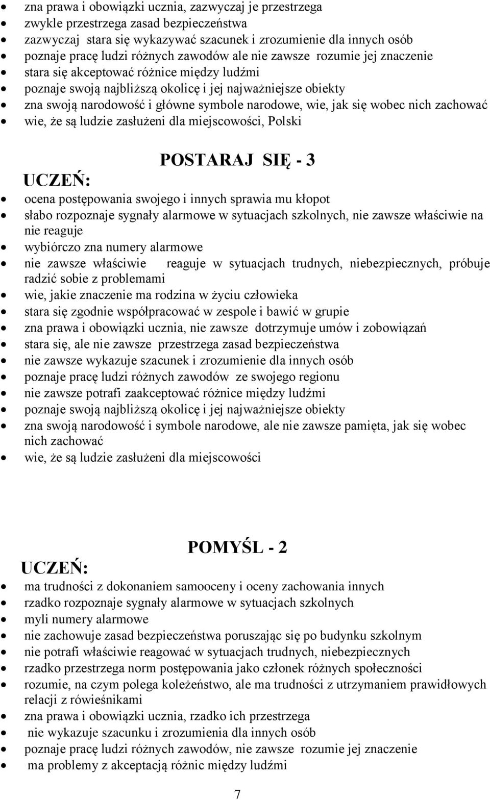 się wobec nich zachować wie, że są ludzie zasłużeni dla miejscowości, Polski ocena postępowania swojego i innych sprawia mu kłopot słabo rozpoznaje sygnały alarmowe w sytuacjach szkolnych, nie zawsze