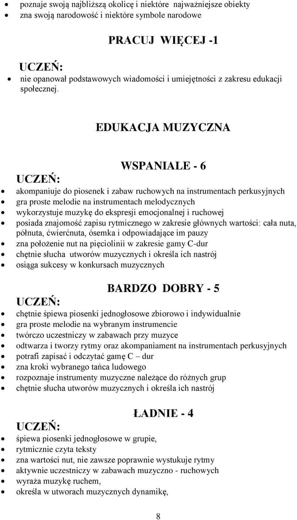 posiada znajomość zapisu rytmicznego w zakresie głównych wartości: cała nuta, półnuta, ćwierćnuta, ósemka i odpowiadające im pauzy zna położenie nut na pięciolinii w zakresie gamy C-dur chętnie