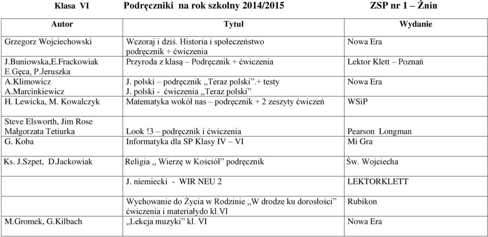 Lewicka, M. Kowalczyk Matematyka wokół nas podręcznik + 2 zeszyty ćwiczeń WSiP Steve Elsworth, Jim Rose Małgorzata Tetiurka Look!3 podręcznik i ćwiczenia Pearson Longman G.