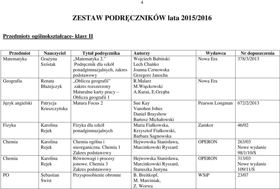 Podręcznik dla szkół ponadgimnazjalnych, zakres podstawowy Oblicza geografii zakres rozszerzony Maturalne karty pracy Oblicza geografii 1 Matura Focus 2 Fizyka dla szkół ponadgimnazjalnych Chemia