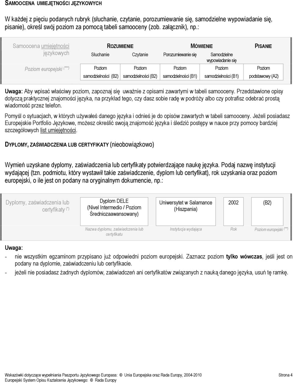 : Samoocena umiejętności ROZUMIENIE MÓWIENIE PISANIE językowych Słuchanie Czytanie Porozumiewanie się Samodzielne wypowiadanie się europejski (***) samodzielności (B2) samodzielności (B2)