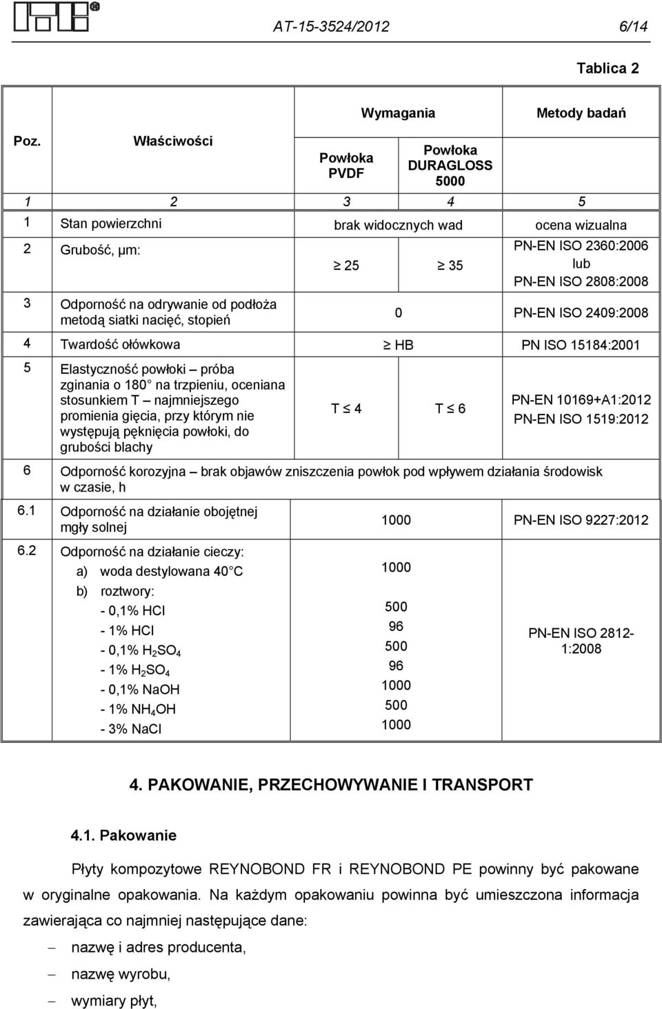 PN-EN ISO 2360:2006 lub PN-EN ISO 2808:2008 0 PN-EN ISO 2409:2008 4 Twardość ołówkowa HB PN ISO 15184:2001 5 Elastyczność powłoki próba zginania o 180 na trzpieniu, oceniana stosunkiem T