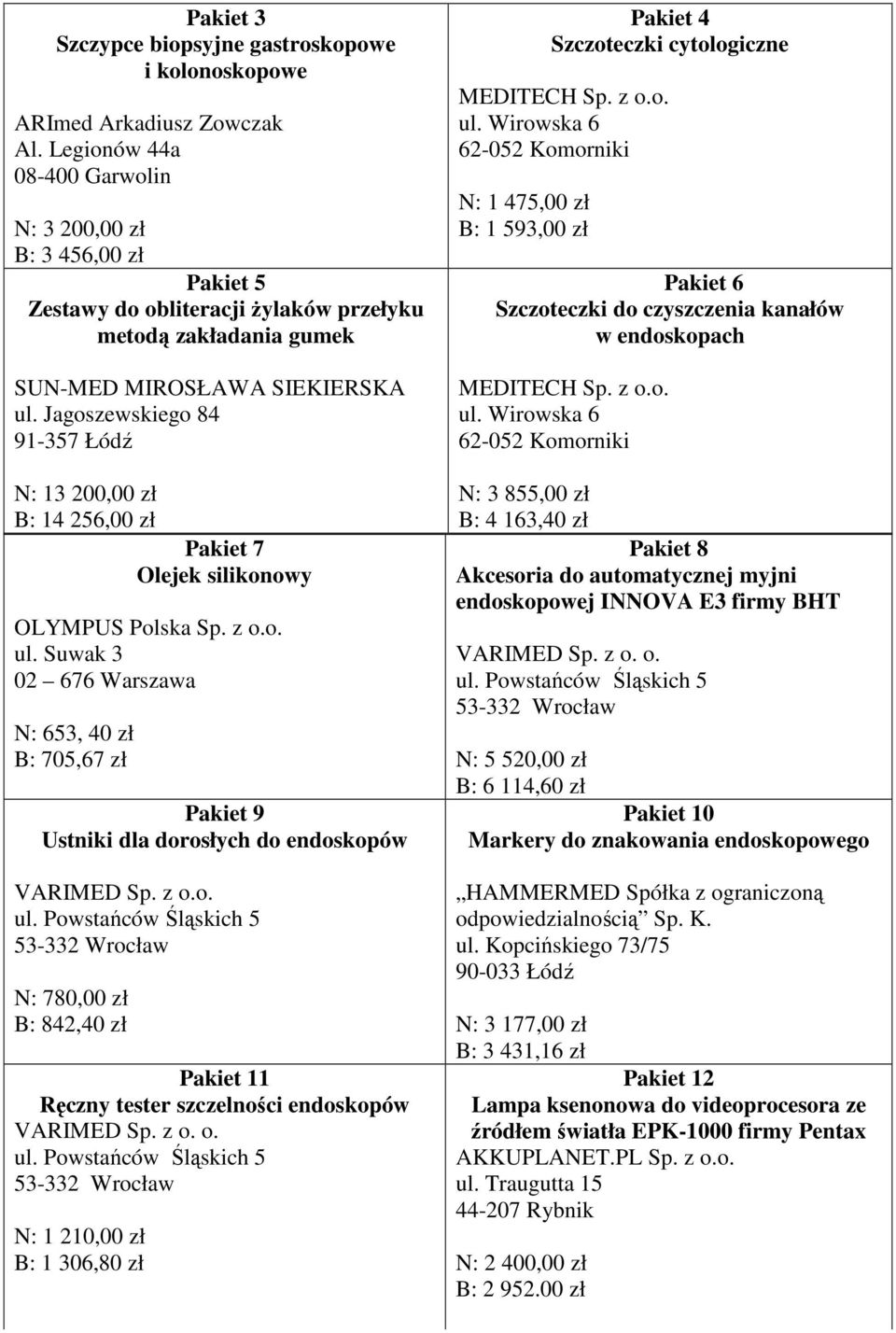 B: 70,67 zł Pakiet 9 Ustniki dla dorosłych do endoskopów N: 70,00 zł B: 42,40 zł Pakiet Ręczny tester szczelności endoskopów VARIMED Sp. z o.