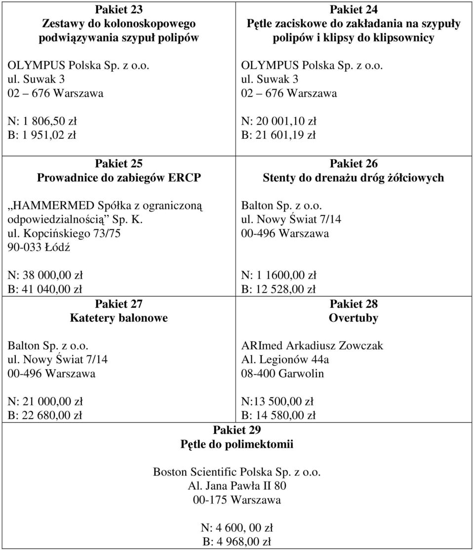 Nowy Świat 7/14 00-496 Warszawa N: 3 000,00 zł B: 41 040,00 zł Pakiet 27 Katetery balonowe N: 1 1600,00 zł B: 2,00 zł Pakiet 2 Overtuby Balton Sp. z o.o. ul.