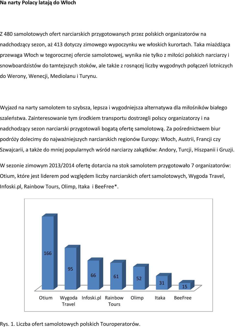 lotniczych do Werony, Wenecji, Mediolanu i Turynu. Wyjazd na narty samolotem to szybsza, lepsza i wygodniejsza alternatywa dla miłośników białego szaleństwa.