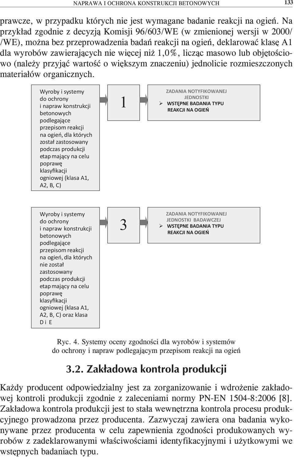 licząc masowo lub objętościowo (należy przyjąć wartość o większym znaczeniu) jednolicie rozmieszczonych materiałów organicznych.