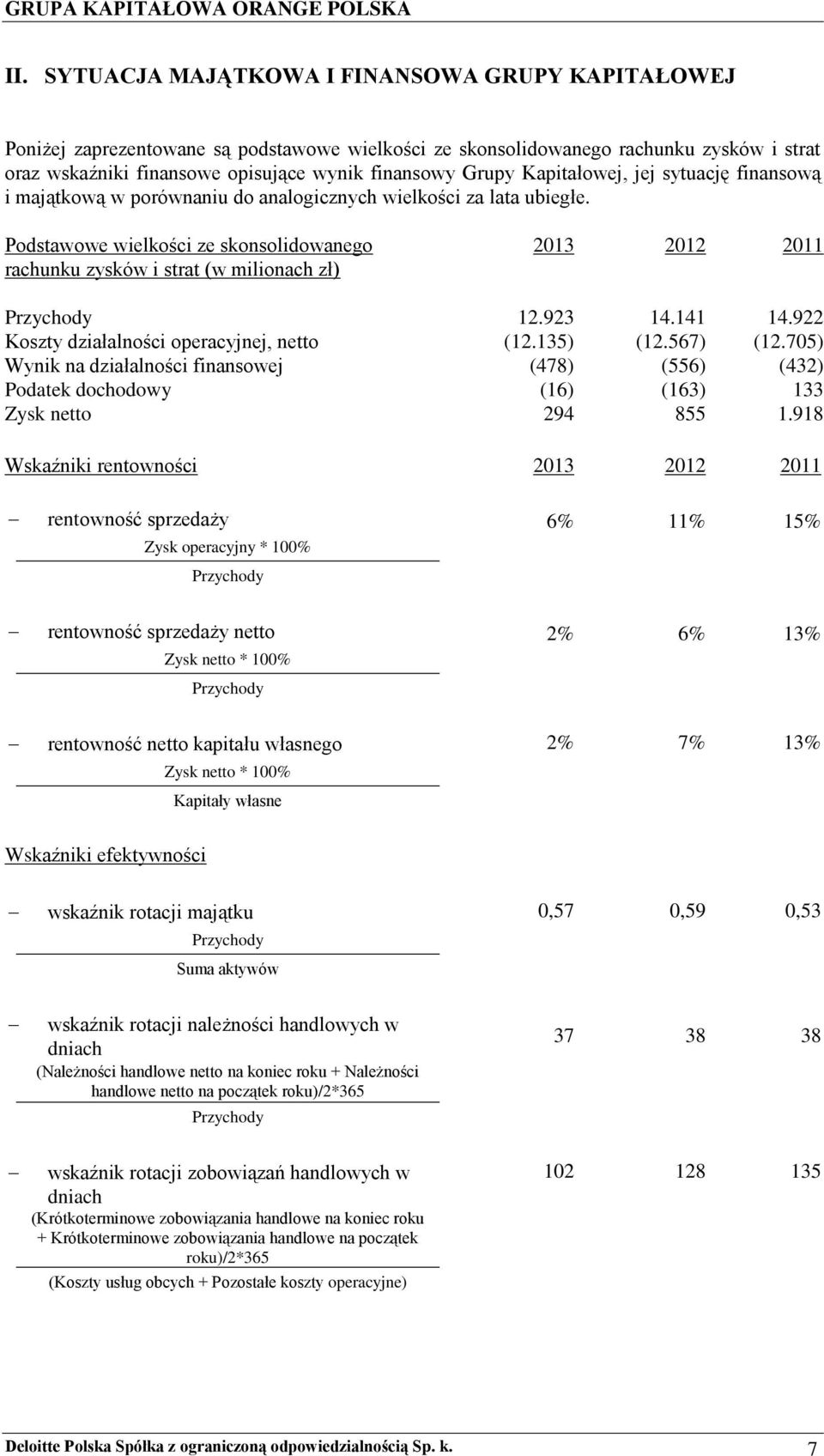 Podstawowe wielkości ze skonsolidowanego rachunku zysków i strat (w milionach zł) 2013 2012 2011 Przychody 12.923 14.141 14.922 Koszty działalności operacyjnej, netto (12.135) (12.567) (12.