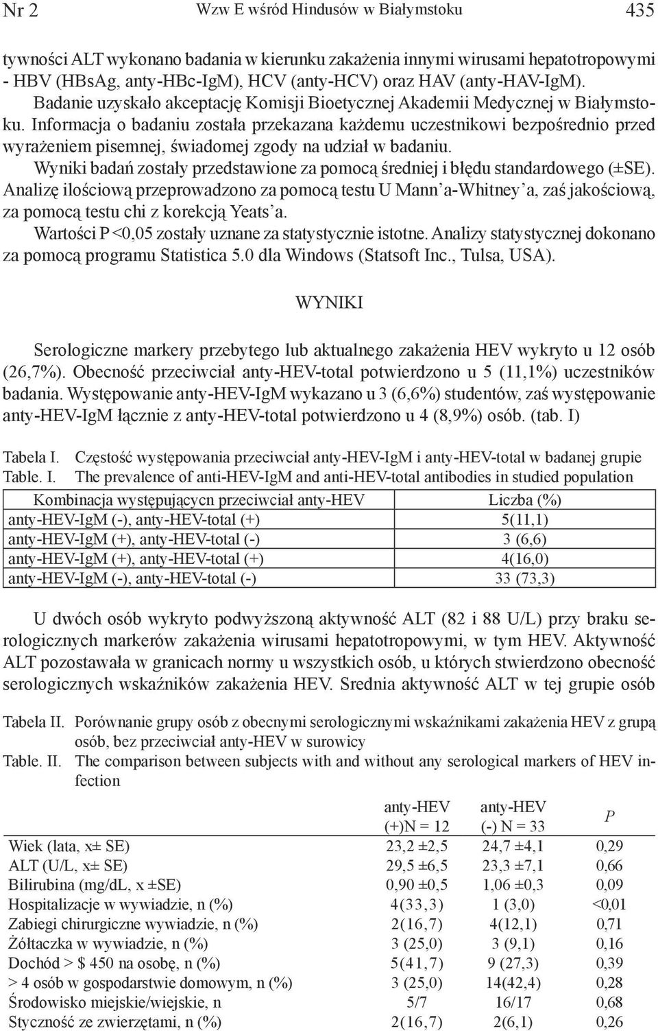 Informacja o badaniu została przekazana każdemu uczestnikowi bezpośrednio przed wyrażeniem pisemnej, świadomej zgody na udział w badaniu.