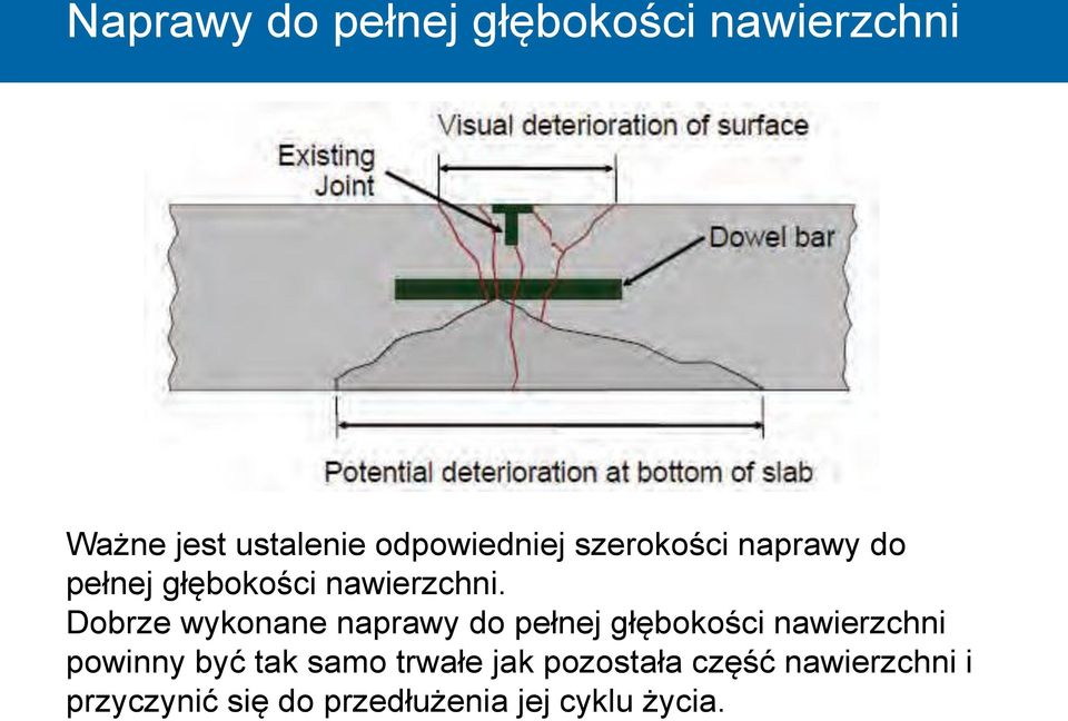 Dobrze wykonane naprawy do pełnej głębokości nawierzchni powinny być tak