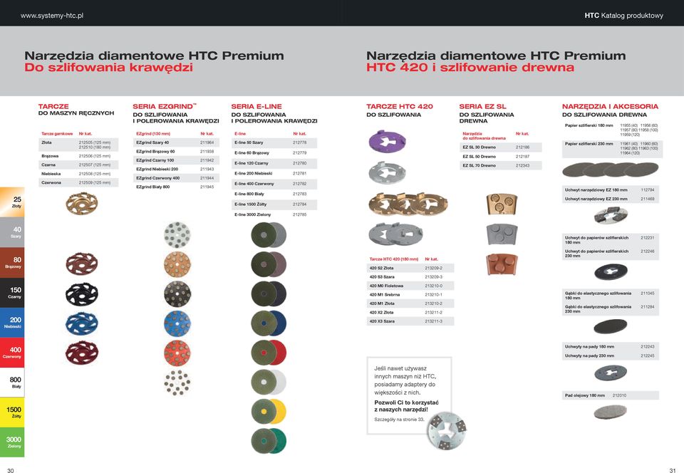 211964 EZgrind 60 211938 EZgrind 100 211942 EZgrind Niebieski 200 211943 EZgrind Czerwony 400 211944 EZgrind Biały 800 211945 SERIA E-LINE DO SZLIFOWANIA I POLEROWANIA KRAWĘDZI E-line E-line 50