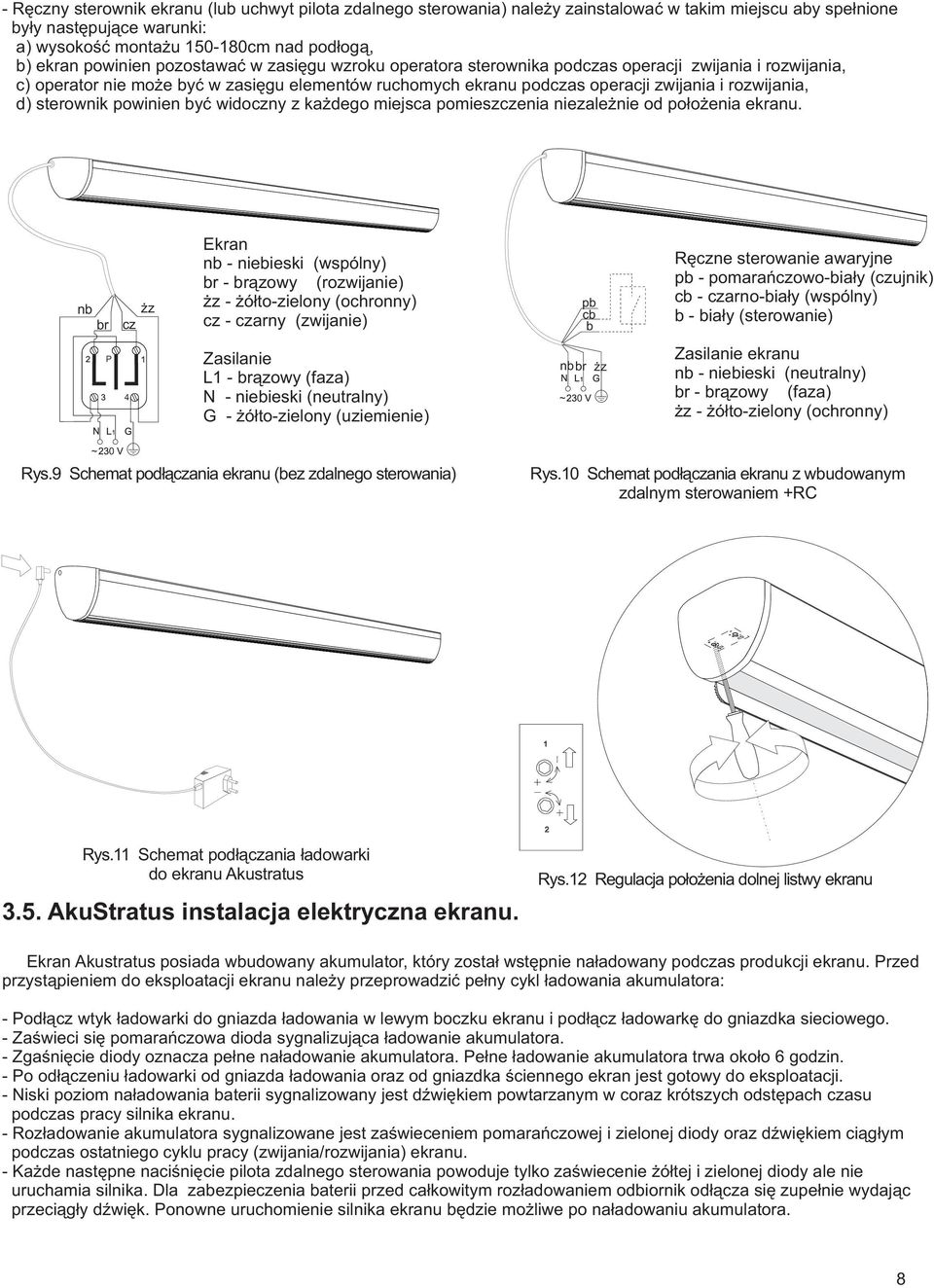 sterownik powinien być widoczny z każdego miejsca pomieszczenia niezależnie od położenia ekranu.