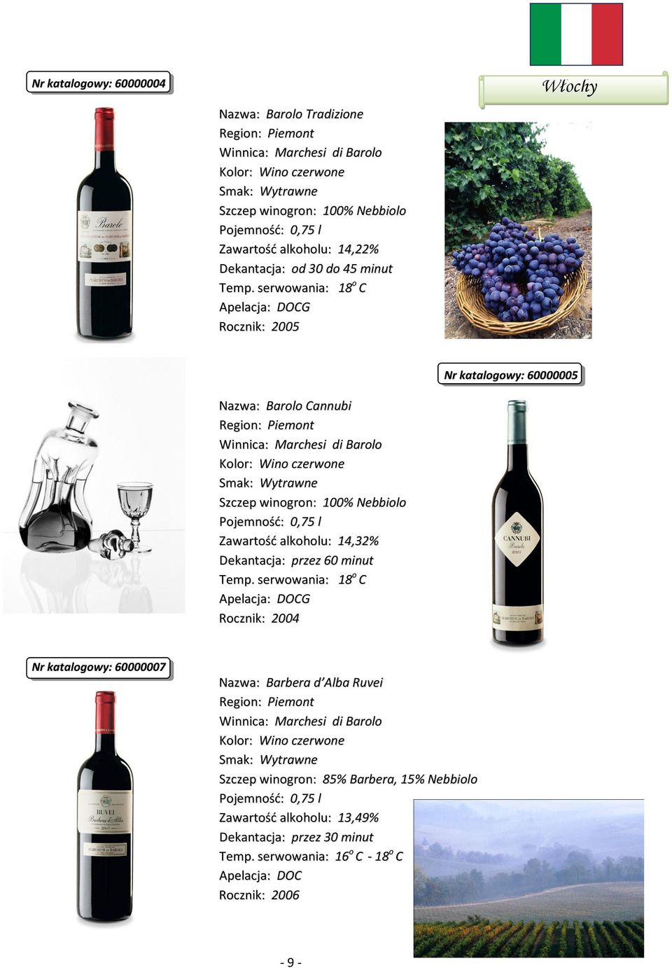 serwowania: 18 o C Apelacja: DOCG Rocznik: 2005 Włochy Nazwa: Barolo Cannubi Region: Piemont Winnica: Marchesi di Barolo Szczep winogron: 100% Nebbiolo Zawartość alkoholu: