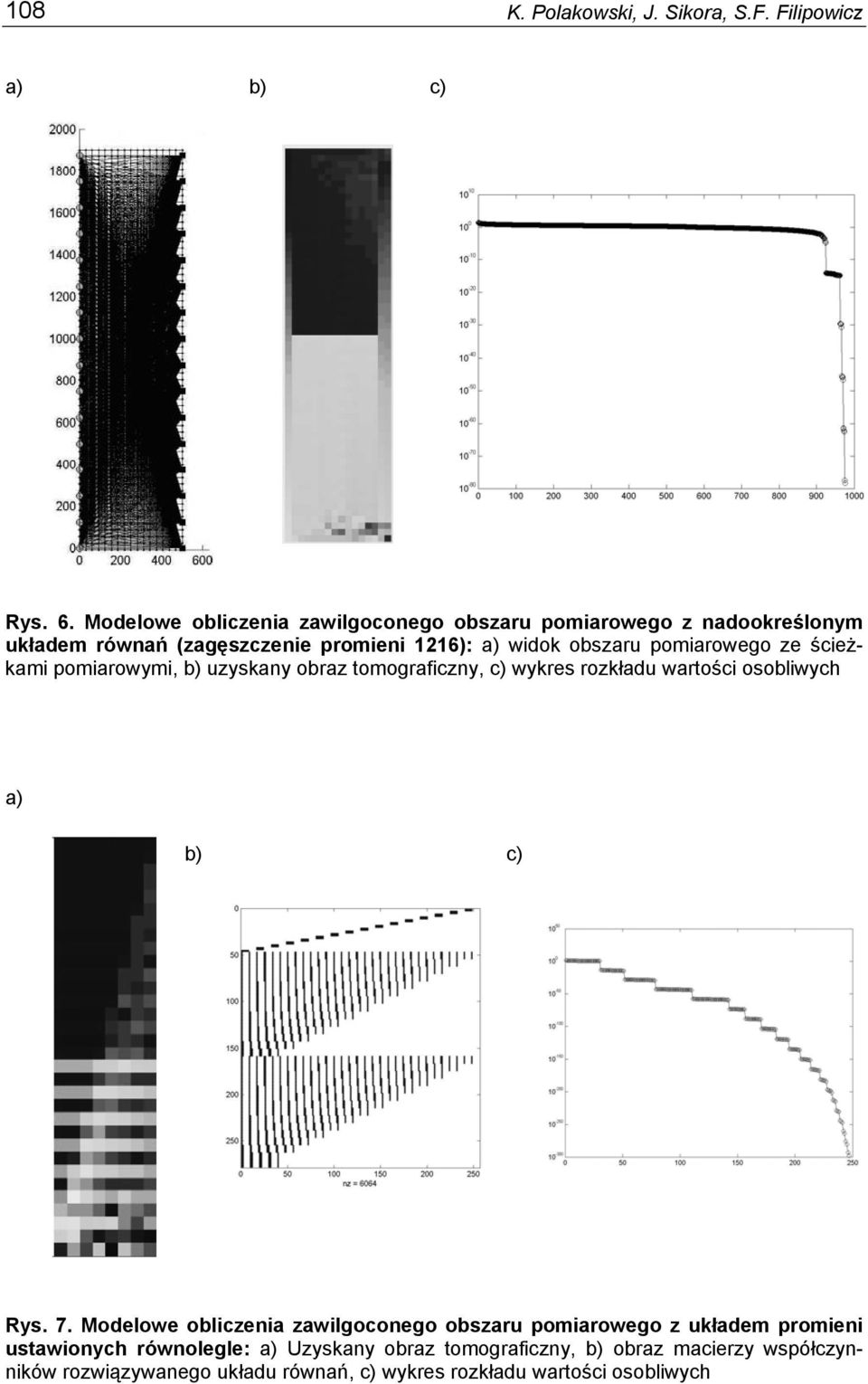pomiarowego ze ścieżkami pomiarowymi, b) uzyskany obraz tomograficzny, c) wykres rozkładu wartości osobliwych a) b) c) Rys. 7.