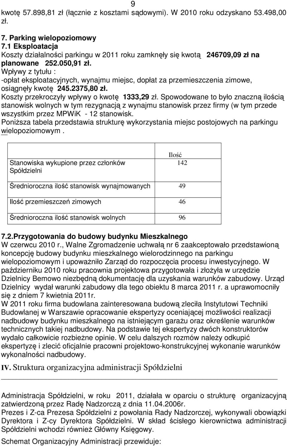 Wpływy z tytułu : -opłat eksploatacyjnych, wynajmu miejsc, dopłat za przemieszczenia zimowe, osiągnęły kwotę 245.2375,80 zł. Koszty przekroczyły wpływy o kwotę 1333,29 zł.