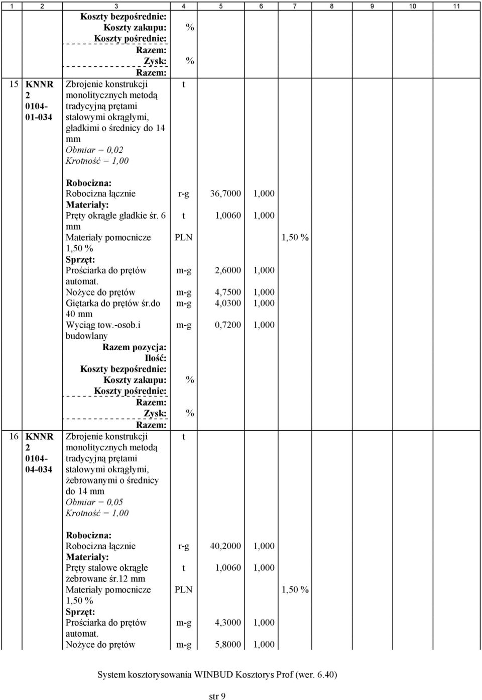 Nożyce do prętów m-g 4,7500 1,000 Giętarka do prętów śr.do m-g 4,0300 1,000 40 mm Wyciąg tow.-osob.