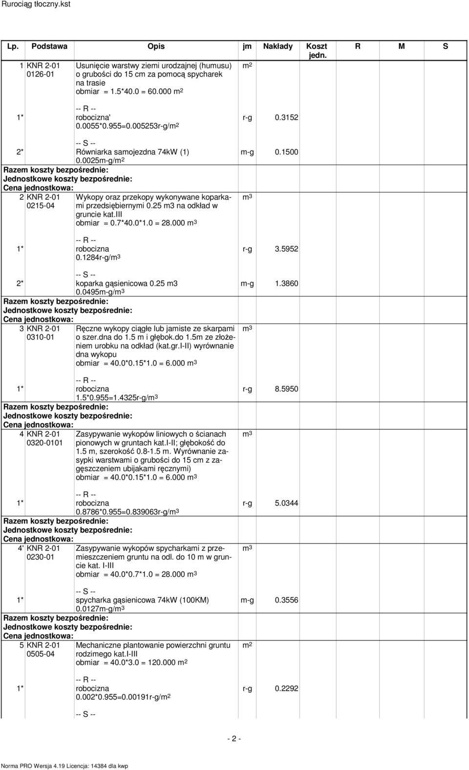 1284r-g/ r-g 3.5952 m-g 1.3860 2* koparka gsienicowa 0.25 m3 0.0495m-g/ 3 KNR 2-01 0310-01 Rczne wykopy cigłe lub jamiste ze skarpami o szer.dna do 1.5 m i głbok.do 1.5m ze złoeniem urobku na odkład (kat.