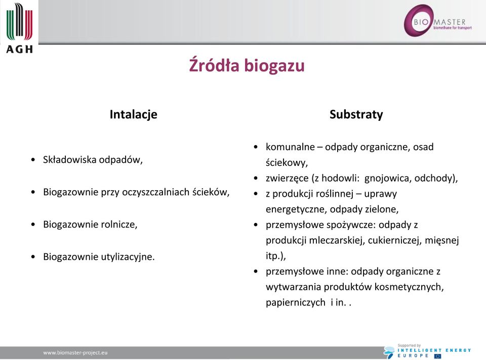 komunalne odpady organiczne, osad ściekowy, zwierzęce (z hodowli: gnojowica, odchody), z produkcji roślinnej uprawy