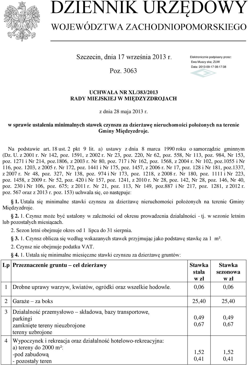 a) ustawy z dnia 8 marca 1990 roku o samorządzie gminnym (Dz. U. z 2001 r. Nr 142, poz. 1591, z 2002 r. Nr 23, poz. 220, Nr 62, poz. 558, Nr 113, poz. 984, Nr 153, poz. 1271 i Nr 214, poz.