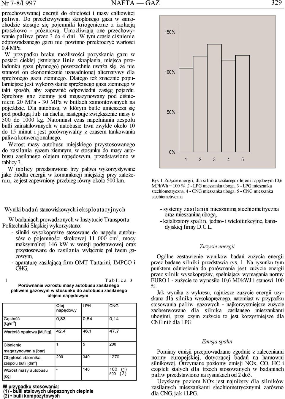 W tym czasie ciśnienie 15 odprowadzanego gazu nie powinno przekroczyć wartości 0,4 MPa.