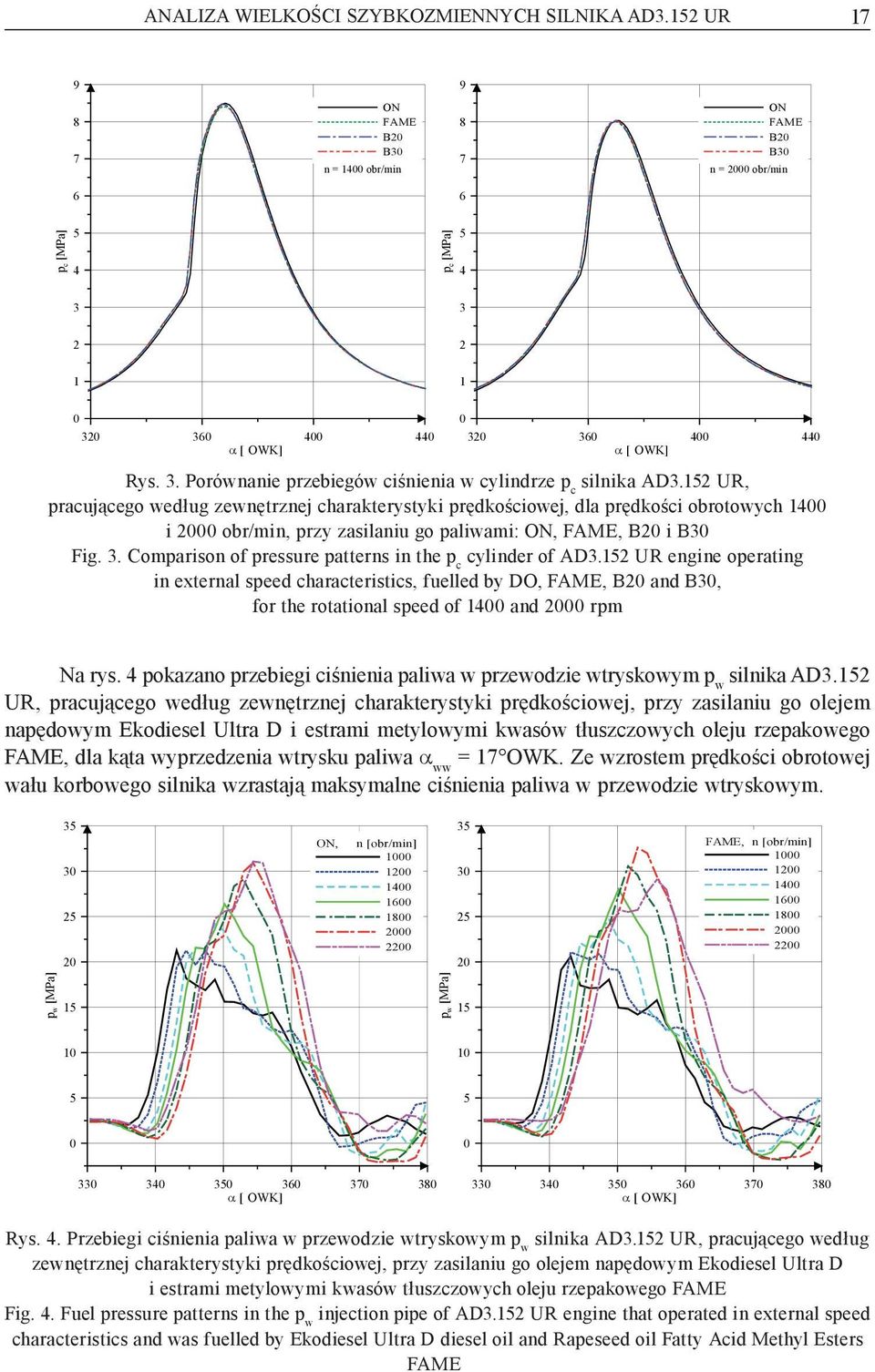 Comparison of pressure patterns in the p c cylinder of AD3.12 UR engine operating in external speed characteristics, fuelled by DO,, B2 and B3, for the rotational speed of 14 and 2 rpm Na rys.