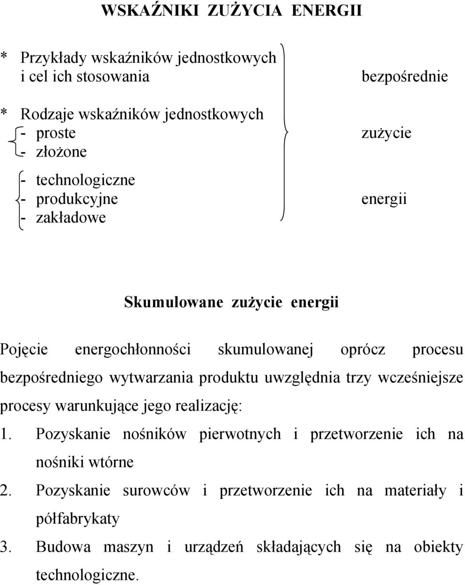 bezpośredniego wytwarzania produktu uwzględnia trzy wcześniejsze procesy warunkujące jego realizację: 1.