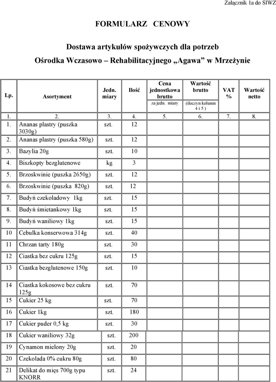 Biszkopty bezglutenowe kg 3 5. Brzoskwinie (puszka 2650g) szt. 12 6. Brzoskwinie (puszka 820g) szt. 12 7. Budyń czekoladowy szt. 15 8. Budyń śmietankowy szt. 15 9. Budyń waniliowy szt.