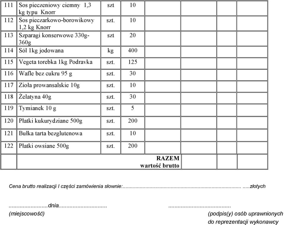 30 117 Zioła prowansalskie 10g szt. 10 118 Żelatyna 40g szt. 30 119 Tymianek 10 g szt. 5 120 Płatki kukurydziane 500g szt.