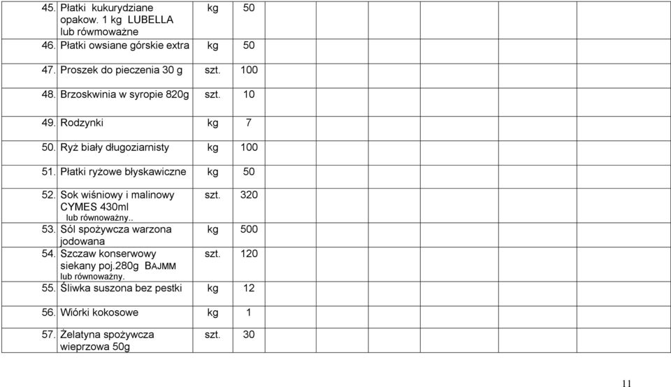 Sok wiśniowy i malinowy szt 320 CYMES 430ml lub równoważny 53 Sól spożywcza warzona kg 500 jodowana 54 Szczaw konserwowy szt 120