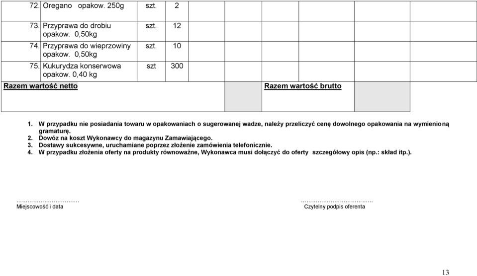 opakowania na wymienioną gramaturę 2 Dowóz na koszt Wykonawcy do magazynu Zamawiającego 3 Dostawy sukcesywne, uruchamiane poprzez złożenie zamówienia