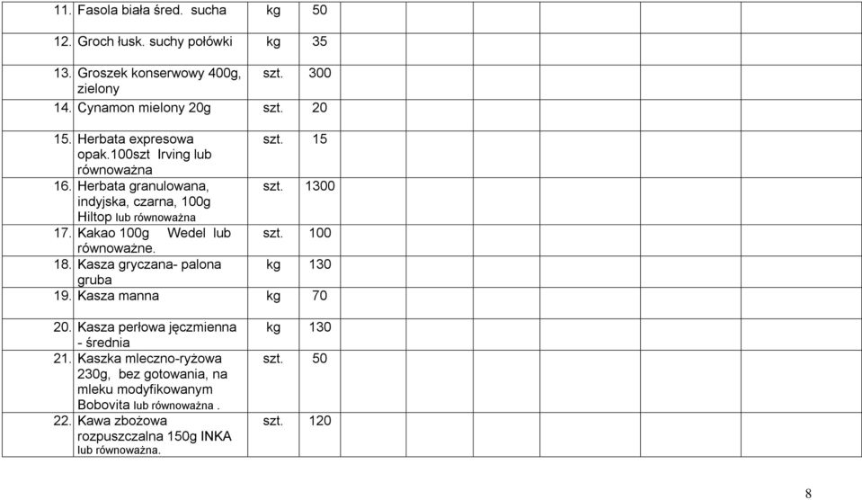 100g Wedel lub szt 100 równoważne 18 Kasza gryczana- palona kg 130 gruba 19 Kasza manna kg 70 20 Kasza perłowa jęczmienna - średnia 21 Kaszka